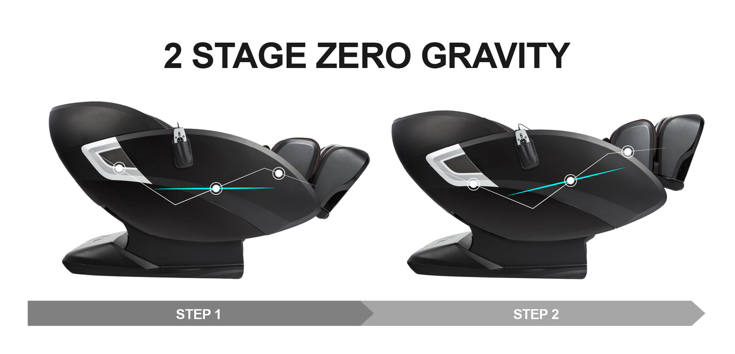 2-Stage Zero Gravity