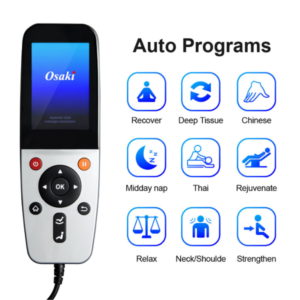 Automatic Programs