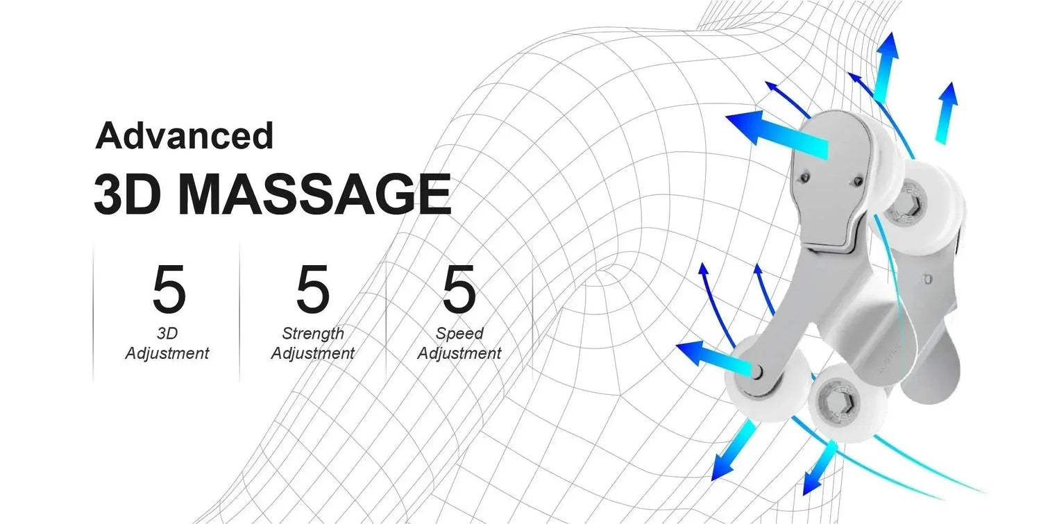 3D Massage Rollers