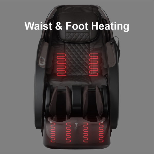 Heat Controls