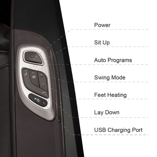 Side Panel Controls