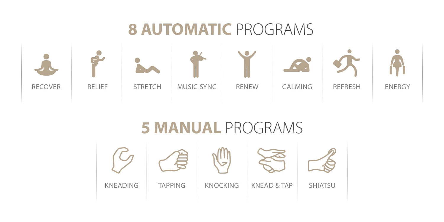 The Ador AD-Infinix Massage Chair has 8 automatic programs and 5 massage techniques that provide long-lasting massage.