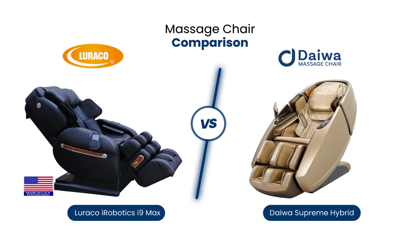In this comprehensive Massage Chair Comparison, we'll compare the similarities and differences of the Luraco iRobotics i9 Max SE vs. Daiwa Supreme Hybrid.