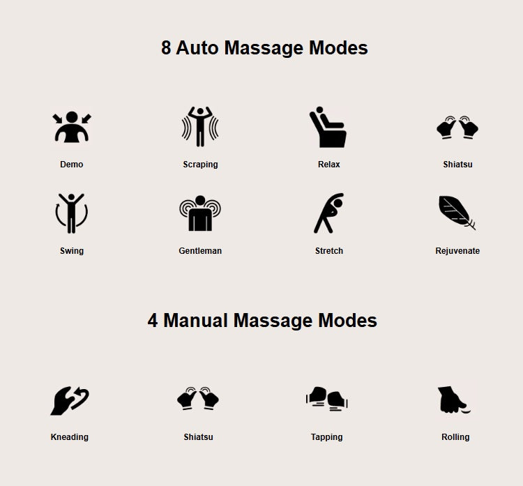 The Osaki Maestro Massage Chair offers auto programs and  manual controls with adjustable speed, intensity, and focus areas, letting users choose techniques like kneading, shiatsu, tapping, and rolling.