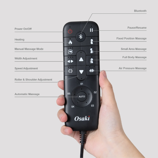 Convenient Remote Controller