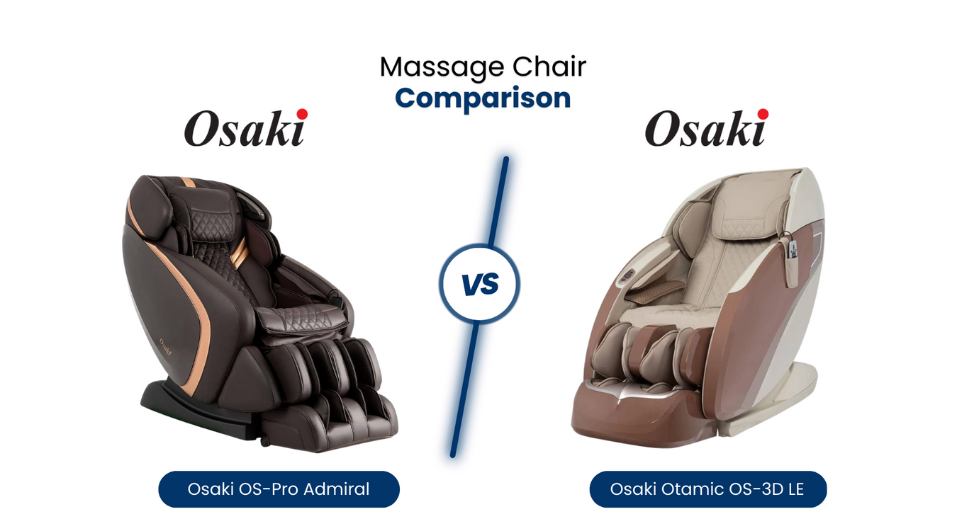 In this comprehensive massage chair comparison, we’ll compare the similarities and differences between the Osaki Admiral II vs. Osaki Otamic LE.