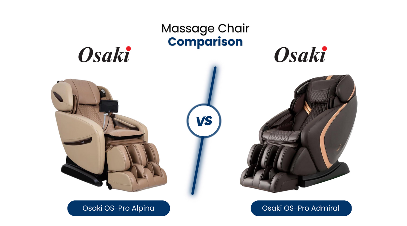 In this comprehensive massage chair comparison, we’ll compare the similarities and differences between the Osaki Alpina vs. Osaki OS-Pro Admiral II.