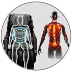 Backrest Scanning System