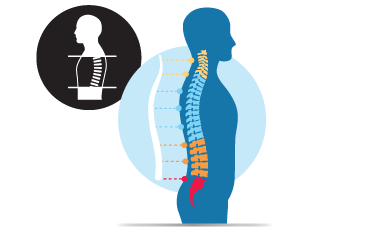 BODY SCANNING TECHNOLOGY