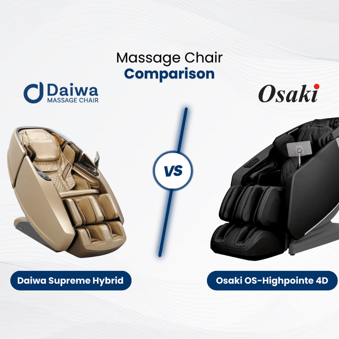 Learn about the differences and similarities between the Daiwa Supreme Hybrid and the Osaki OS-Highpointe 4D Massage Chair. 