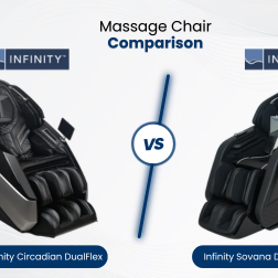 Our expert comparison of the Infinity Circadian DualFlex vs. Infinity Sovana DualPro highlights key differences in design, technology, and performance.