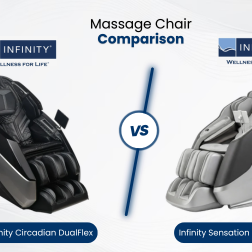 Comparing the Infinity Circadian DualFlex vs Sensation 4D DualFlex? Discover the key differences in features, performance, and value to find the best massage chair for your needs.