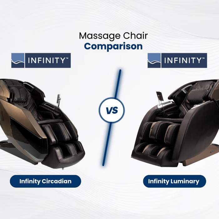 Learn about the differences and similarities between the Infinity Circadian and the Infinity Luminary Massage Chairs.