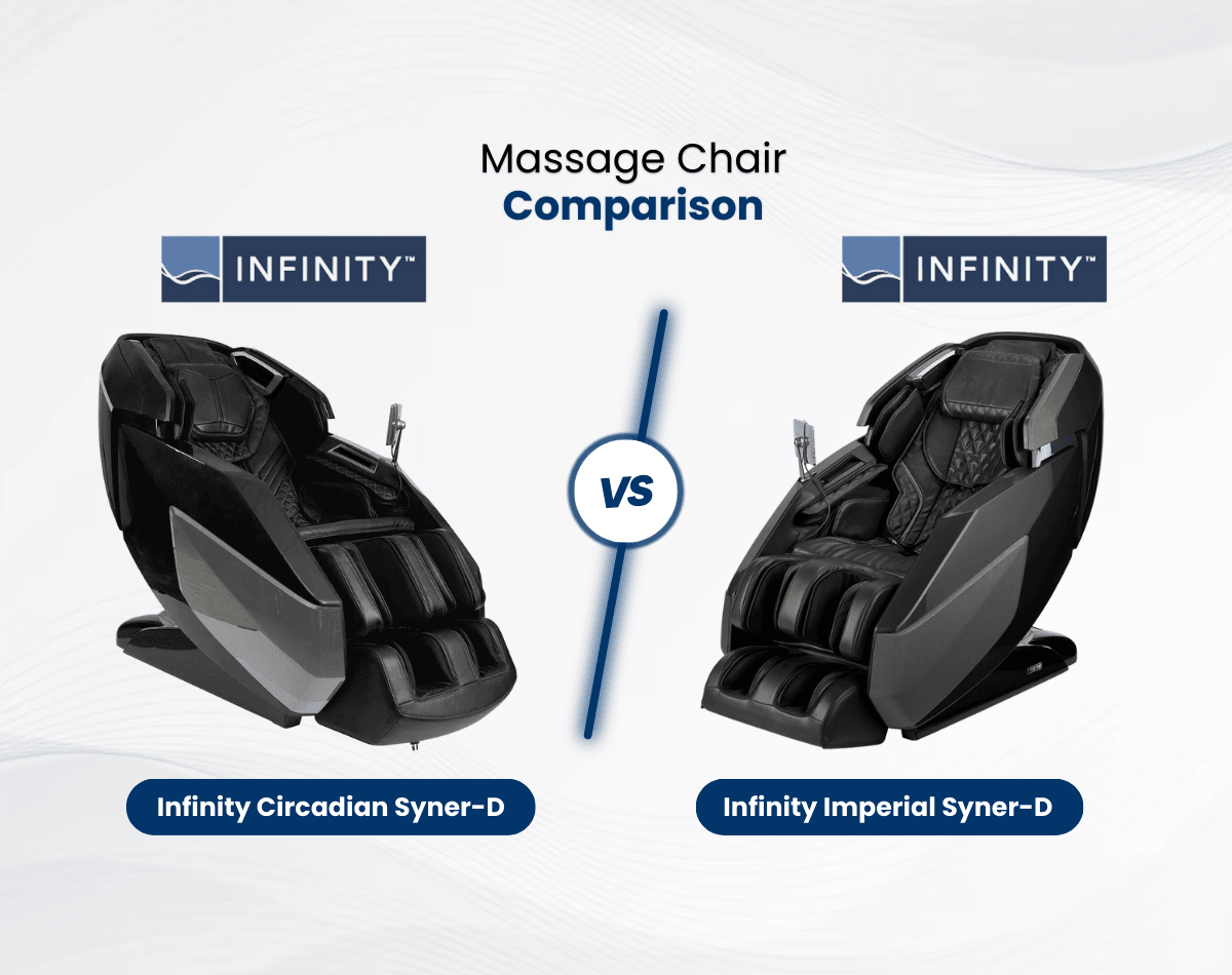 Infinity massage sales chair imperial