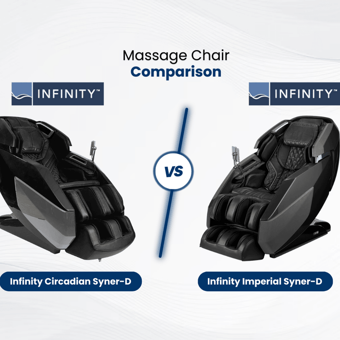 Infinity Circadian vs. Infinity Imperial Syner-D Massage Chair Comparison