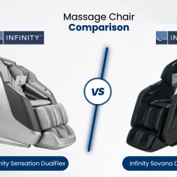 Compare the Infinity Sensation 4D DualFlex and Infinity Sovana 4D DuoPro side by side, evaluating performance, customization, and overall value.