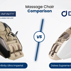Looking for a high-end massage chair? Read our Infinity Ultra Imperial vs Daiwa Supreme Hybrid X comparison to find out which chair is best for deep tissue relief, relaxation, and full-body recovery.