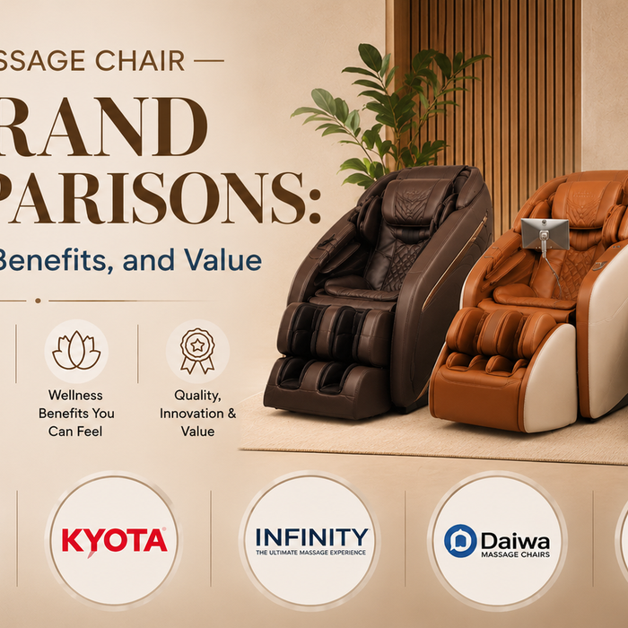Massage Chair Brand Comparisons article thumbnail showcasing premium massage chair brands, features, benefits, and value.