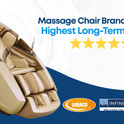 Looking for a massage chair that lasts? Explore top-rated brands known for long-term reliability, comfort, and consistent user satisfaction.