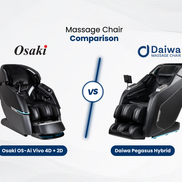 In this article, we’ll compare the similarities and differences between the Osaki OS-Ai Vivo 4D + 2D vs. Daiwa Pegasus Hybrid. 