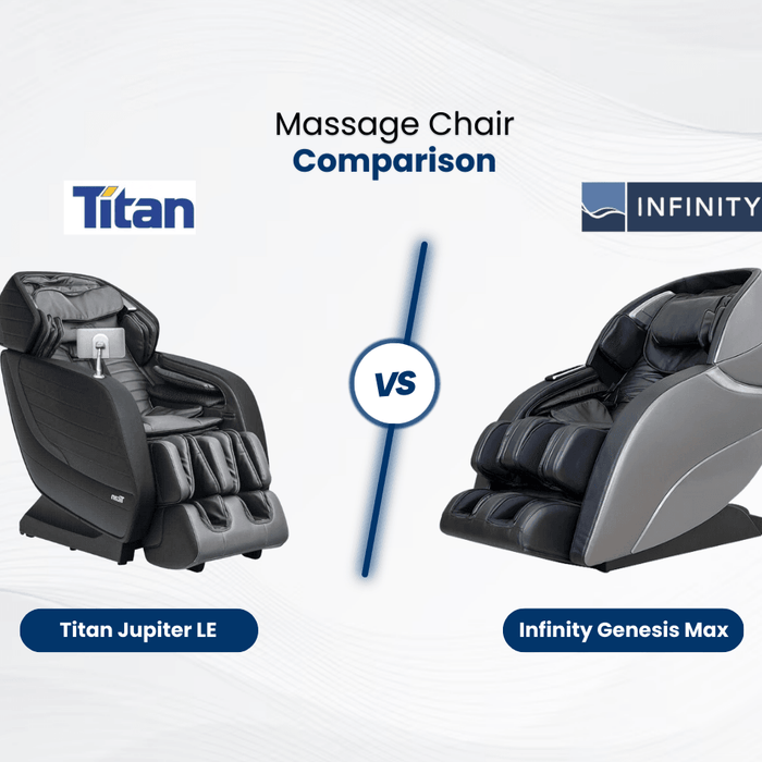 Learn about the differences and similarities between the Titan Jupiter Premium LE and the Infinity Genesis Max Massage Chairs. 