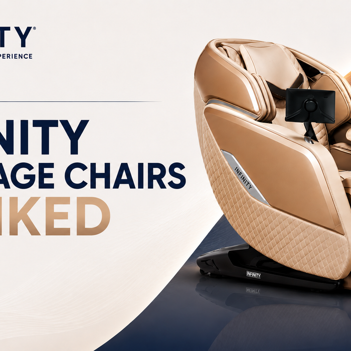 Infinity Massage Chairs ranked, featuring the Infinity Sensation, Infinity Sovana, and Infinity Celebrity.