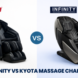 Discover how Infinity and Kyota massage chairs stack up in features, innovation, and value to help you choose the right chair.