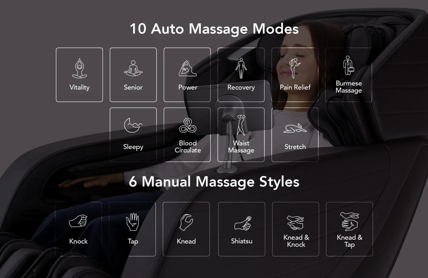 The Titan Jupiter Premium Le Massage Chair features 10 auto programs designed to provide a variety of massage experiences, each tailored to target specific areas of tension and promote relaxation. Additionally, with six distinct massage styles, including kneading, tapping, and shiatsu, users can easily customize their massage to suit personal preferences and achieve optimal comfort.