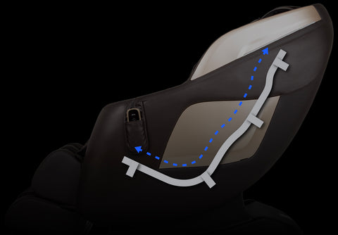 The Osaki OS Pro 3D Sigma Massage Chair has an SL-Track that merges the spinal curvature of the S-Track and the L-Track.
