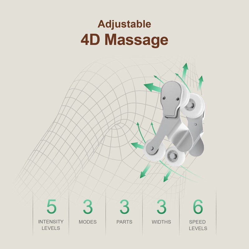 4D Massage​