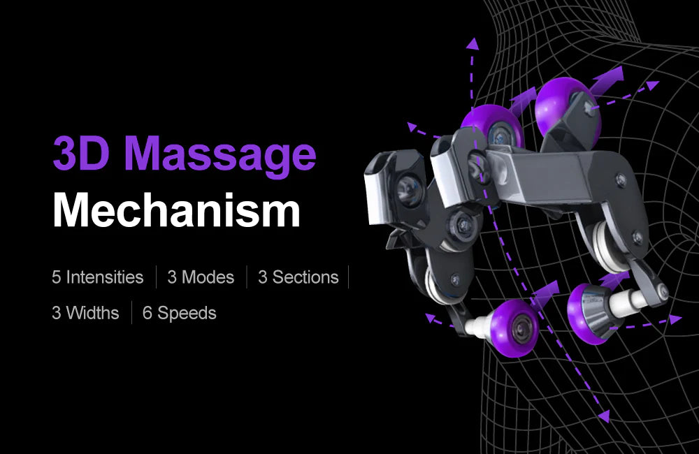 3D Massage