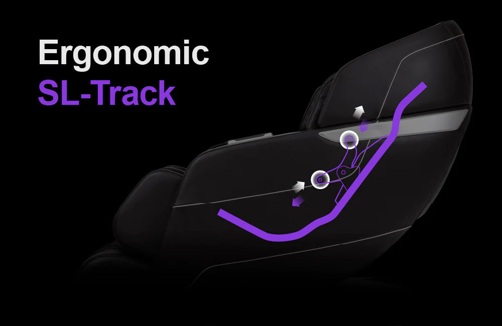 Ergonomic SL-Track