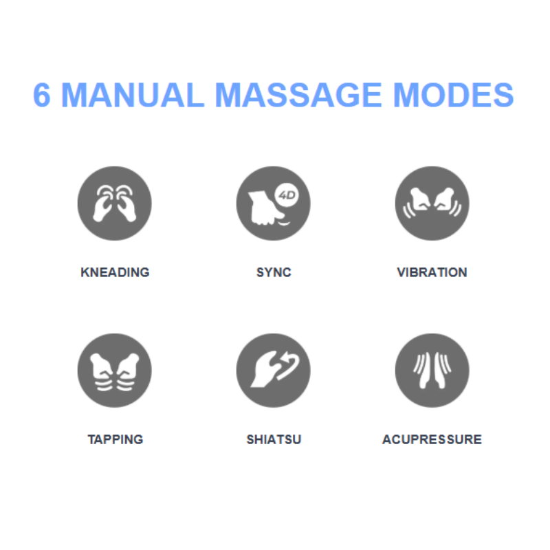 Visual display of the Osaki Trion massage chair featuring 6 manual massage modes for personalized therapy.