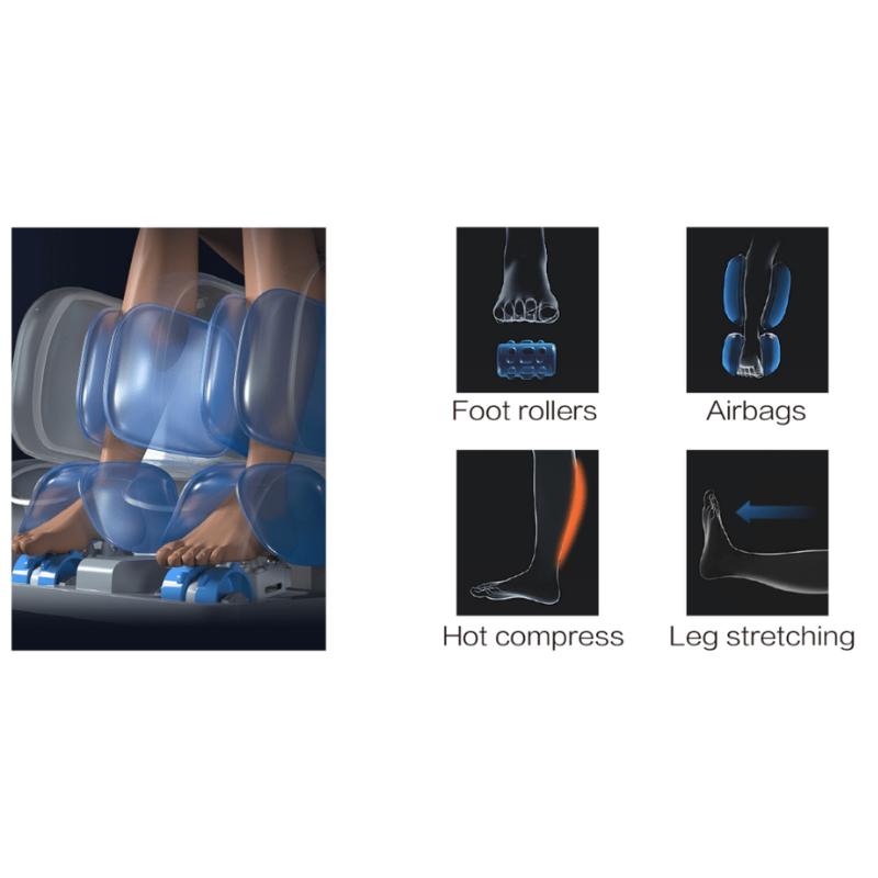 Leg and foot massage system with kneading, Gua Sha rollers, and acupoint stimulation.