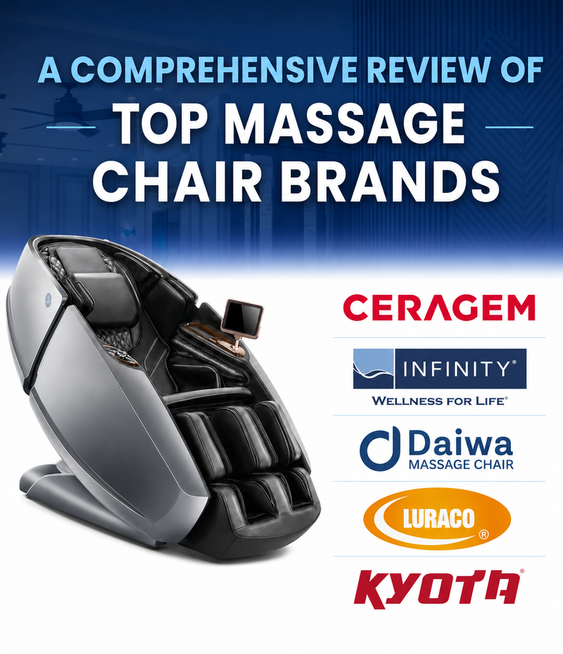 Mobile banner for a comprehensive review of top massage chair brands featuring Infinity, Kyota, Daiwa, Luraco, and Ceragem.