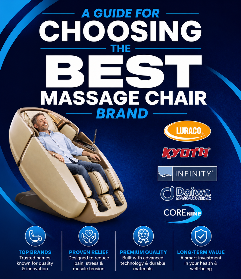 An informational marketing graphic for choosing a massage chair brand, featuring a large beige massage chair with a reclining man inside, plus prominent brand logos including Luraco, Kyoto, Infinity, and Daiwa on a dark blue background with text reading 'A GUIDE FOR CHOOSING THE BEST MASSAGE CHAIR BRAND'.