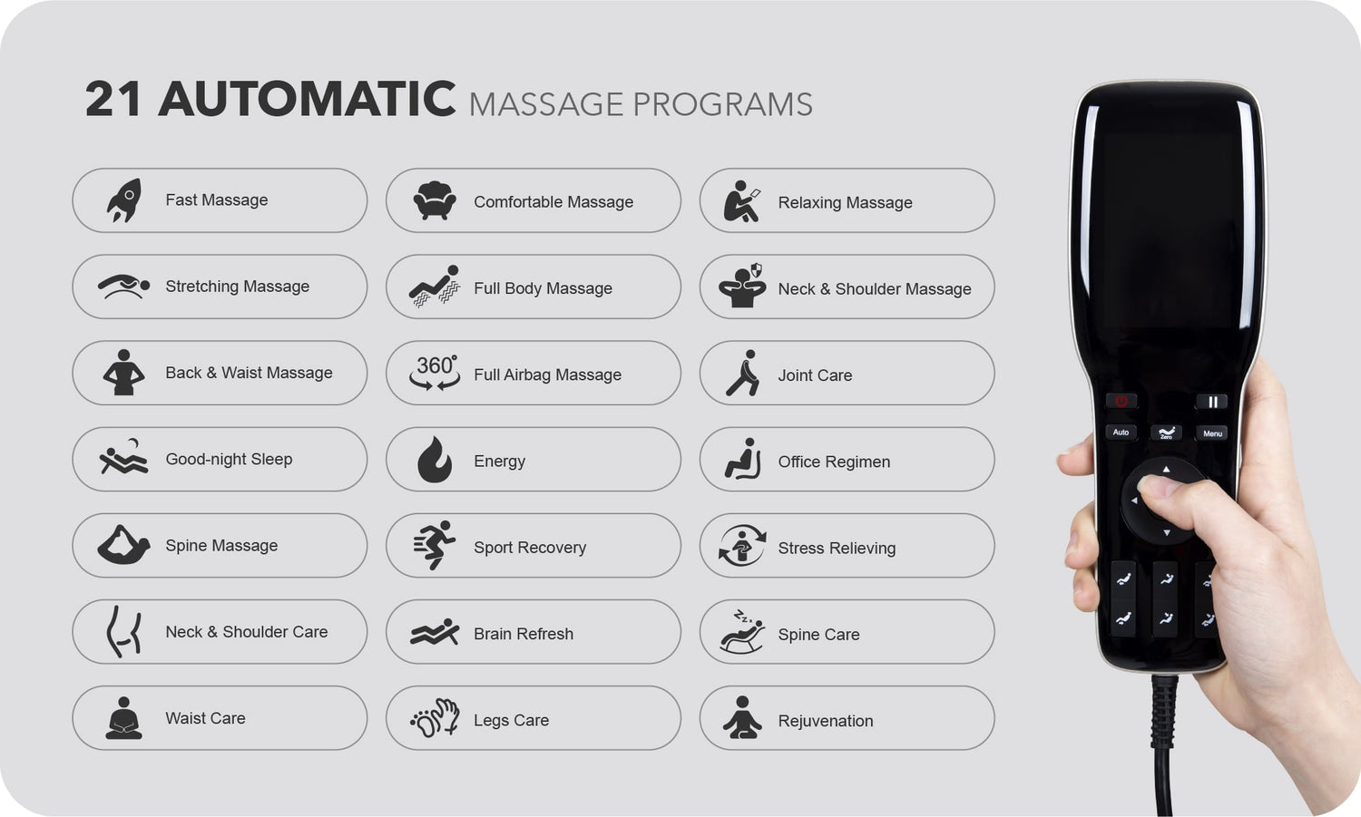 Awesome User Experience With 21 Auto Massage Programs