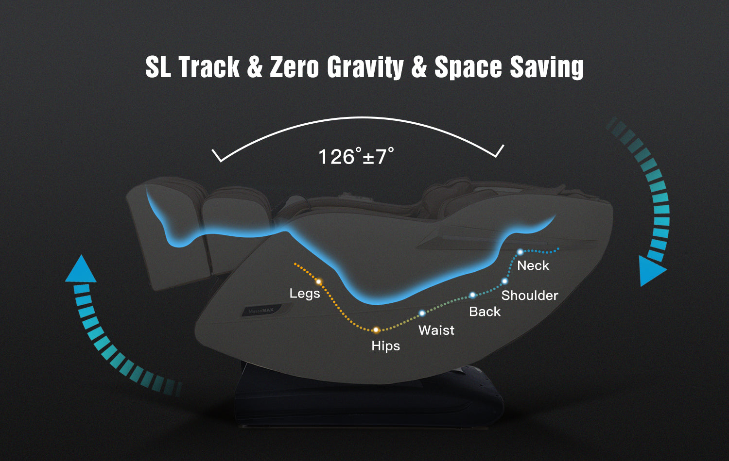 SL-Track & Zero Gravity & Space Saving