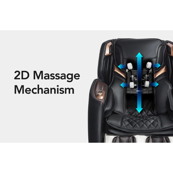 AmaMedic Juno II 2D Massage Mechanism