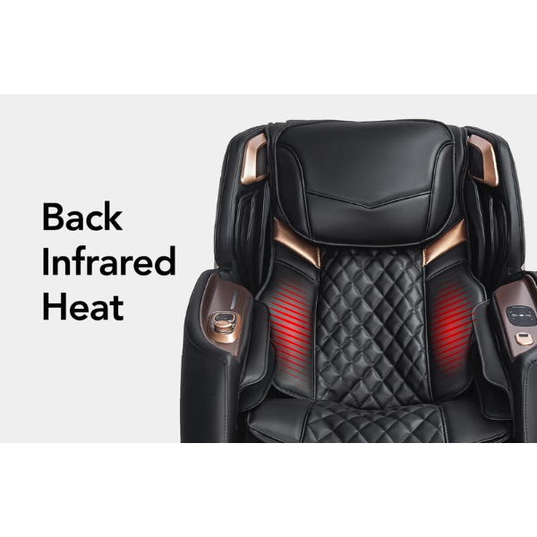 Back Infrared Heat