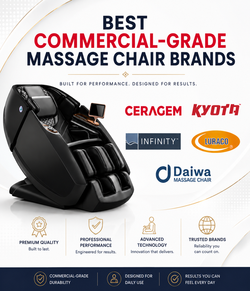 Promotional graphic for a commercial-grade massage chair, featuring a black dual-arm massage chair on a white and navy background with text reading 'BEST COMMERCIAL-GRADE MASSAGE CHAIR BRANDS' and visible brand logos including Ceragem, Kyota, Infinity, Luraco, and Daiwa.