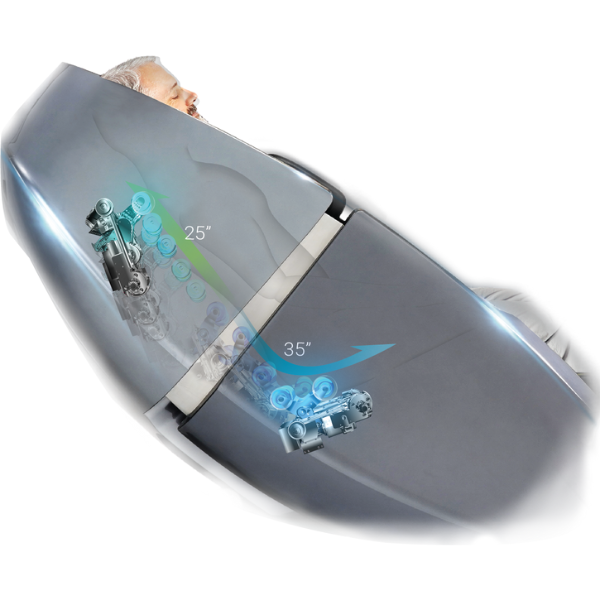 Discover the Perfect Harmony of Customization and Comfort: Best Split Track Massage Chairs of 2025 Buying Guide, Elevating Your Massage Experience to New Dimensions