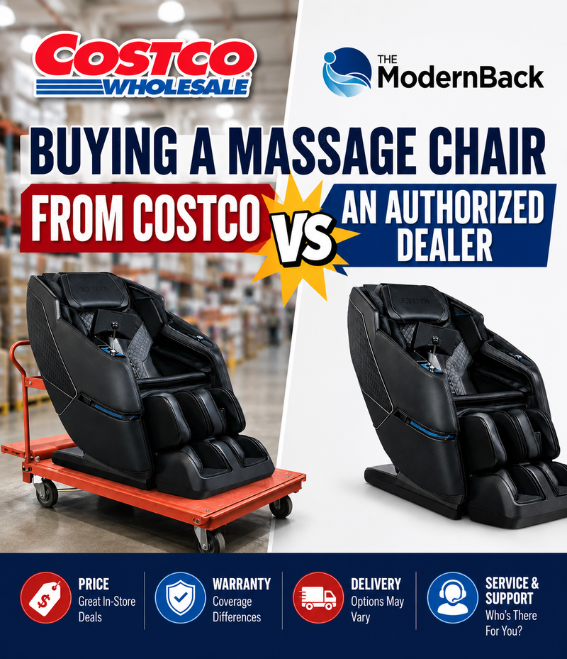 Buying a Massage Chair From Costco vs an Authorized Dealer comparison banner featuring side-by-side massage chairs and highlights for price, warranty, delivery, and customer support.