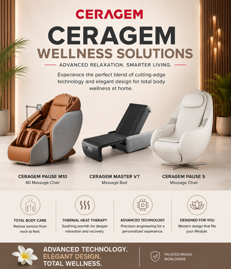 Promotional banner for Ceragem Wellness Solutions featuring three massage products: the Ceragem Pause M10, Master V7 massage bed, and Pause S massage chair. The image showcases the products in a warm, modern interior setting with decorative plants and wood paneling, accompanied by feature icons and text detailing the products' benefits.