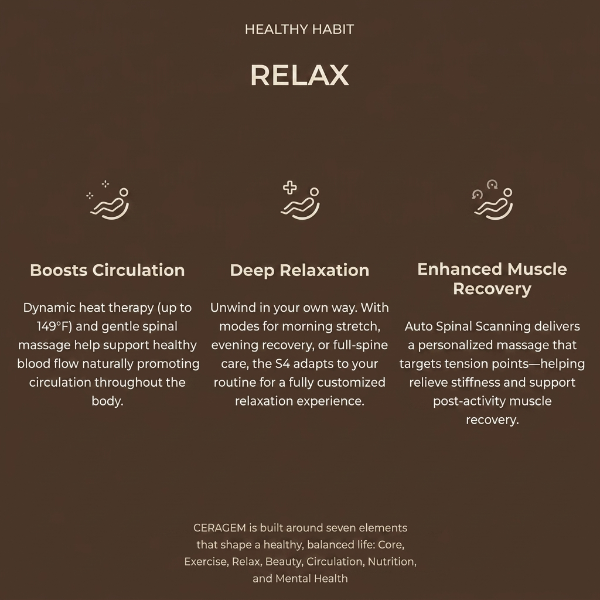 Healthy habit infographic for the Ceragem S4 massage lounger on relaxing with text and icons on a brown background.