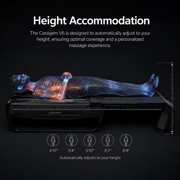 Digital human figure lying on a Ceragem massage bed with measurement guides, illustrating automatic height adjustment and personalized spinal alignment for users of varying heights.