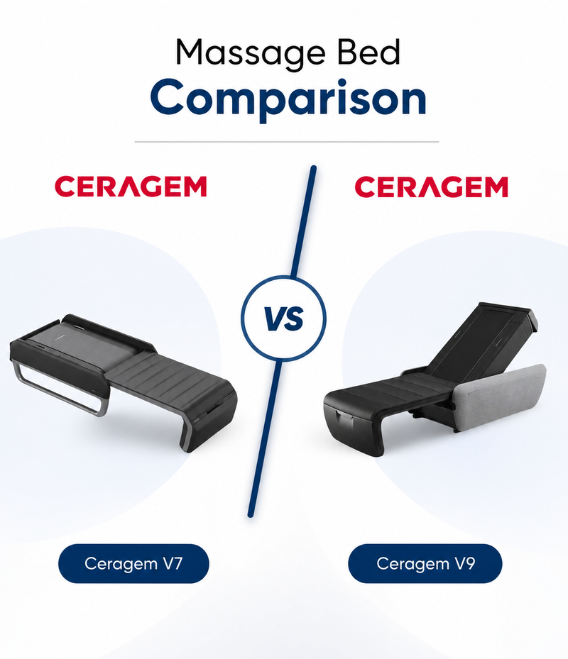 Mobile banner for “Ceragem V7 vs. Ceragem V9 Massage Bed Comparison” featuring side-by-side comparison of two premium Ceragem massage beds