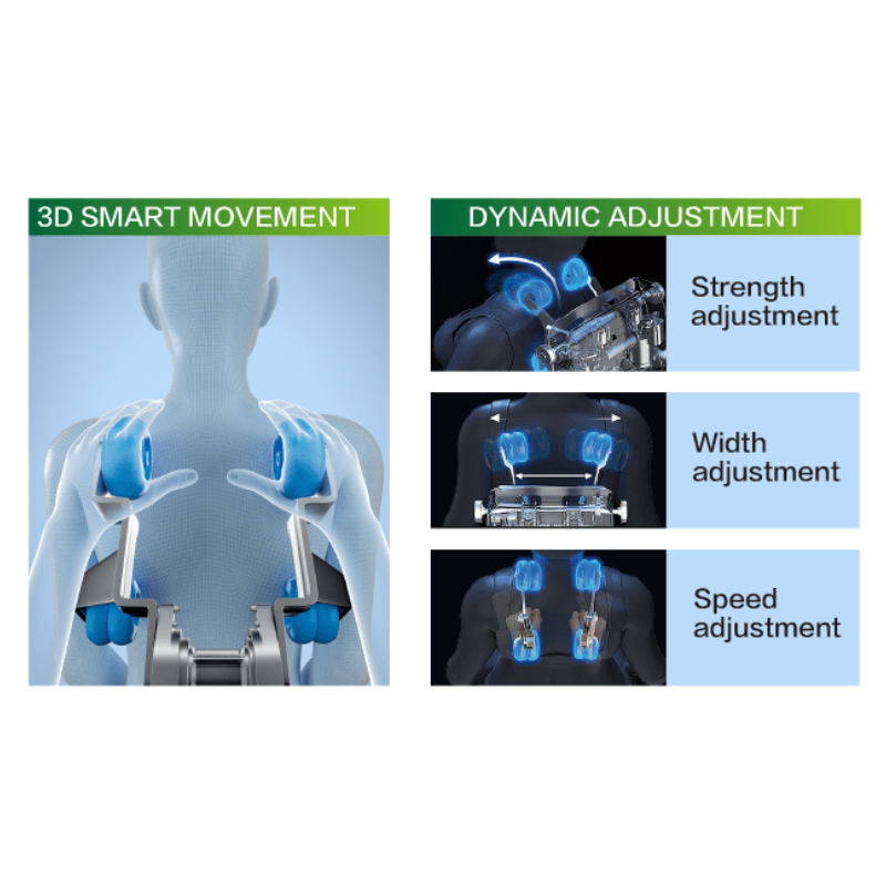 Chanenn C11 Pro Partner massage chair dynamic detection system adjusting massage position and intensity in real time.