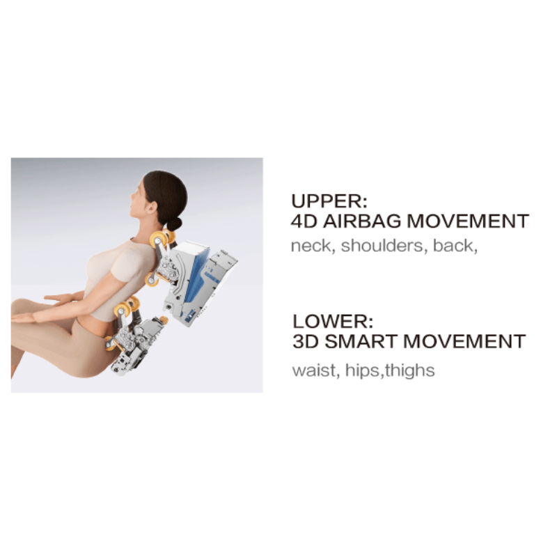 Chanenn C80 Pro Leader massage chair dual mechanism system with upper 4D airbag massage and lower 3D smart movement for full-body relief.