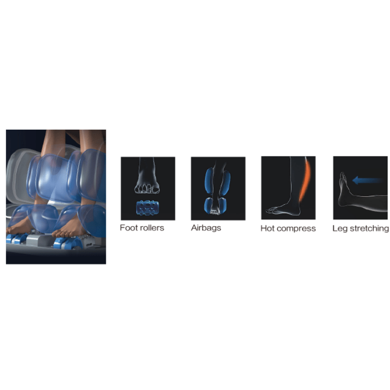 Leg and foot massage system with air compression and rollers targeting pressure points for fatigue relief.